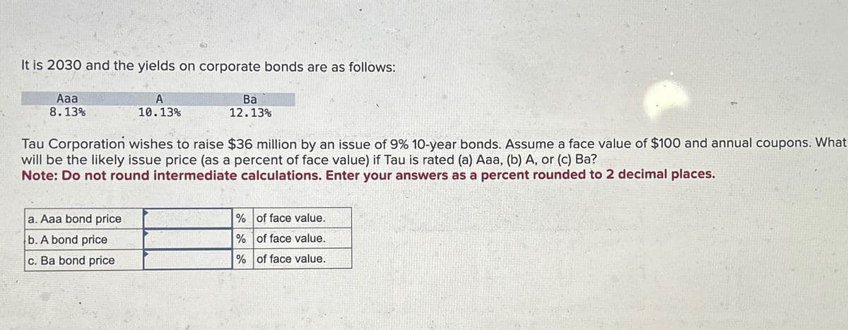 It is 2030 and the yields on corporate bonds are as follows:
Aaa
8.13%
A
10.13%
Ba
12.13%
Tau Corporation wishes to raise $36 million by an issue of 9% 10-year bonds. Assume a face value of $100 and annual coupons. What
will be the likely issue price (as a percent of face value) if Tau is rated (a) Aaa, (b) A, or (c) Ba?
Note: Do not round intermediate calculations. Enter your answers as a percent rounded to 2 decimal places.
a. Aaa bond price
% of face value.
b. A bond price
% of face value.
c. Ba bond price
% of face value.
