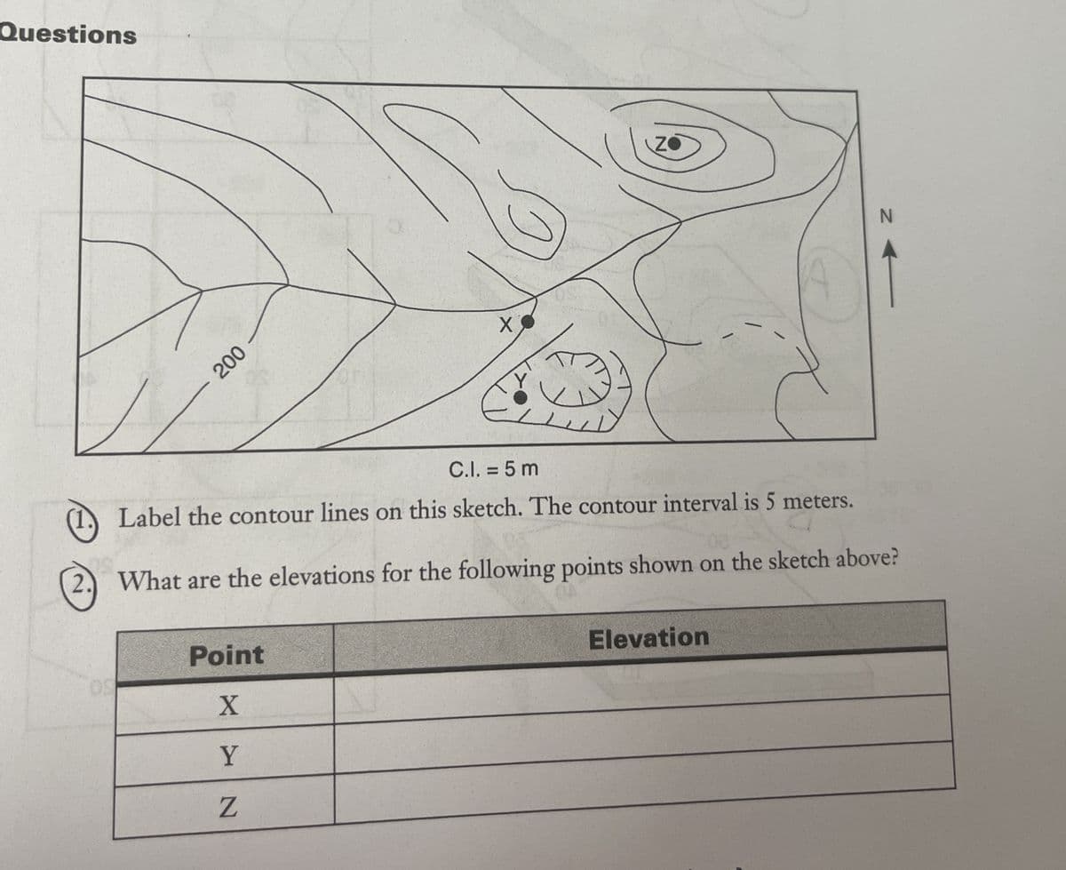 Questions
200
X
ZO
C.I. = 5 m
D
Label the contour lines on this sketch. The contour interval is 5 meters.
2. What are the elevations for the following points shown on the sketch above?
Point
05
X
Y
Z
Elevation
N