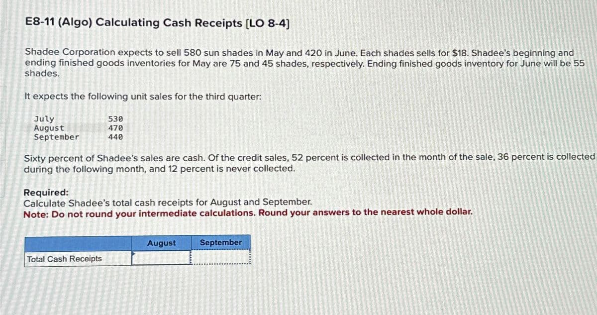 E8-11 (Algo) Calculating Cash Receipts [LO 8-4]
Shadee Corporation expects to sell 580 sun shades in May and 420 in June. Each shades sells for $18. Shadee's beginning and
ending finished goods inventories for May are 75 and 45 shades, respectively. Ending finished goods inventory for June will be 55
shades.
It expects the following unit sales for the third quarter:
July
August
September
530
470
440
Sixty percent of Shadee's sales are cash. Of the credit sales, 52 percent is collected in the month of the sale, 36 percent is collected
during the following month, and 12 percent is never collected.
Required:
Calculate Shadee's total cash receipts for August and September.
Note: Do not round your intermediate calculations. Round your answers to the nearest whole dollar.
Total Cash Receipts
August
September