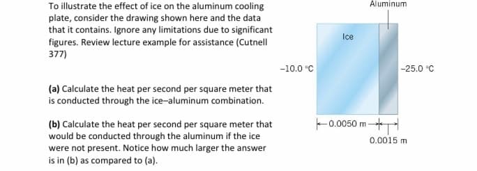 Aluminum
To illustrate the effect of ice on the aluminum cooling
plate, consider the drawing shown here and the data
that it contains. Ignore any limitations due to significant
figures. Review lecture example for assistance (Cutnell
377)
Ice
-10.0 °C
-25.0 °C
(a) Calculate the heat per second per square meter that
is conducted through the ice-aluminum combination.
F.0050 m--
(b) Calculate the heat per second per square meter that
would be conducted through the aluminum if the ice
were not present. Notice how much larger the answer
is in (b) as compared to (a).
0.0015 m
