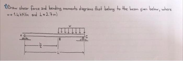 1) Draw shear force and bending moments diagrams that belong to the beam given below, where
w= 1.4 kN/m and L=2.7m)
गत
