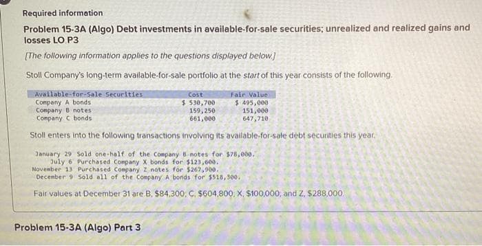 Required information
Problem 15-3A (Algo) Debt investments in available-for-sale securities; unrealized and realized gains and
losses LO P3
[The following information applies to the questions displayed below.]
Stoll Company's long-term available-for-sale portfolio at the start of this year consists of the following.
Cost
Fair Value:
$ 495,000
$530,700
159,250
151,000
647,710
661,000
Stoll enters into the following transactions involving its available-for-sale debt securities this year.
January 29 Sold one-half of the Company B notes for $78,000.
July 6 Purchased Company X bonds for $123,600.
Available-for-Sale Securities
Company A bonds
Company B notes
Company C bonds.
November 13 Purchased Company 2 notes for $267,900.
December 9 Sold all of the Company A bonds for $518,300.
Fair values at December 31 are B, $84,300, C. $604,800, X, $100,000, and Z, $288,000.
Problem 15-3A (Algo) Part 3