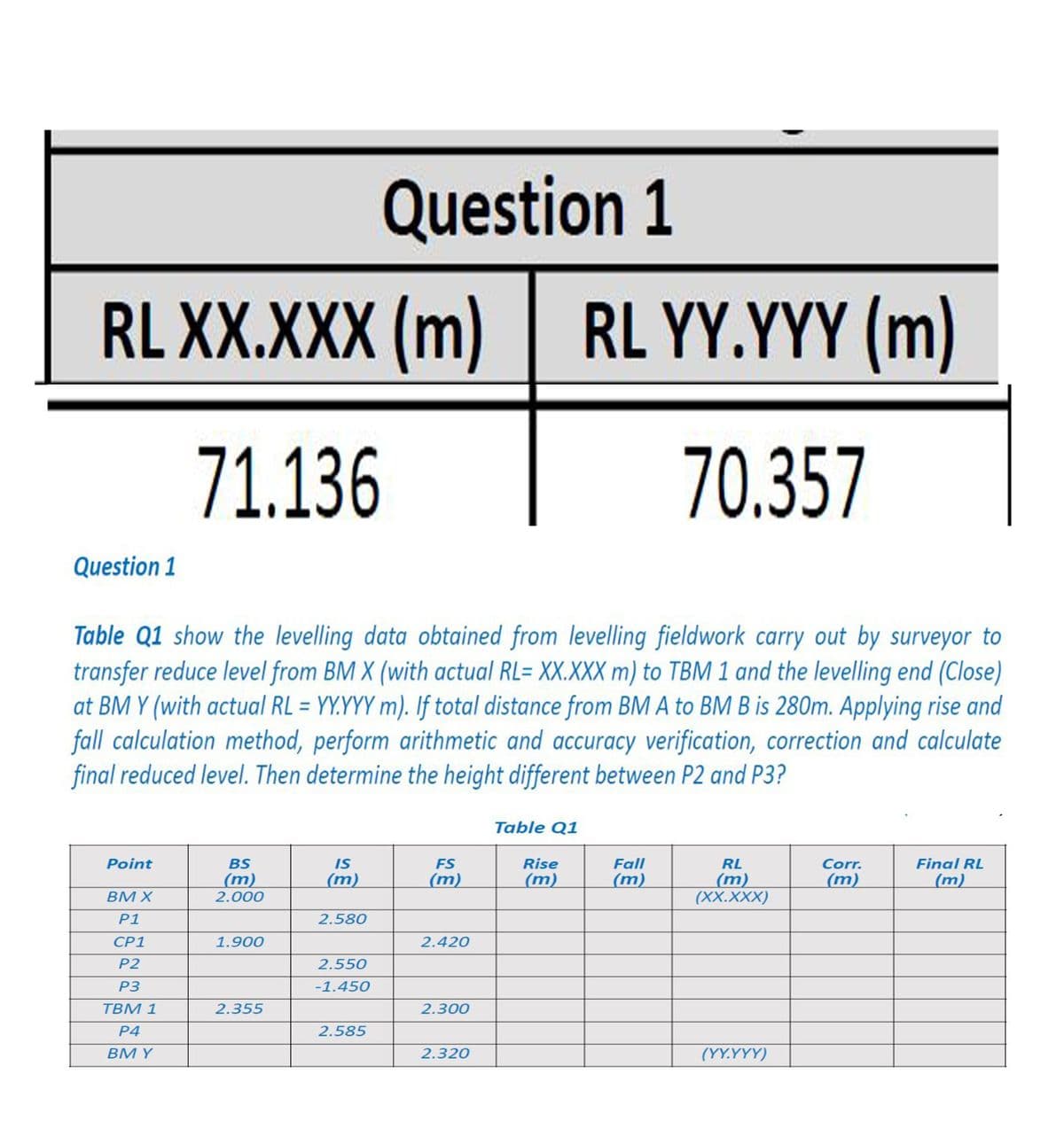 Question 1
RL XX.XXX (m)
RL YY.YYY (m)
71.136
70.357
Question 1
Table Q1 show the levelling data obtained from levelling fieldwork carry out by surveyor to
transfer reduce level from BM X (with actual RL= XX.XXX m) to TBM 1 and the levelling end (Close)
at BM Y (with actual RL = YY.YYY m). If total distance from BM A to BM B is 280m. Applying rise and
fall calculation method, perform arithmetic and accuracy verification, correction and calculate
final reduced level. Then determine the height different between P2 and P3?
%3D
Table Q1
IS
(m)
Point
BS
FS
Rise
Fall
RL
Corr.
Final RL
(m)
(m)
(m)
(m)
(m)
(XX.XXX)
(m)
(m)
ВМ X
2.000
P1
2.580
СР1
1.900
2.420
P2
2.550
P3
-1.450
ТВМ 1
2.355
2.300
P4
2.585
BM Y
2.320
(YY.YYY)
