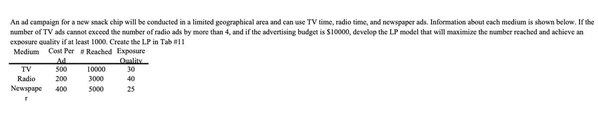 An ad campaign for a new snack chip will be conducted in a limited geographical area and can use TV time, radio time, and newspaper ads. Information about each medium is shown below. If the
number of TV ads cannot exceed the number of radio ads by more than 4, and if the advertising budget is $10000, develop the LP model that will maximize the number reached and achieve an
exposure quality if at least 1000. Create the LP in Tab #11
Medium Cost Per # Reached Exposure
Ad
TV
500
Radio
200
Newspape 400
r
10000
3000
5000
Quality
30
40
25