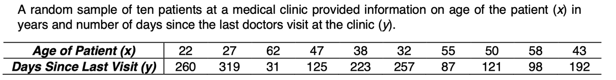 A random sample of ten patients at a medical clinic provided information on age of the patient (x) in
years and number of days since the last doctors visit at the clinic (y).
Age of Patient (x)
Days Since Last Visit (y)
22
260
27
319
62
31
47
125
38
223
32
257
55
87
50
121
58
98
43
192