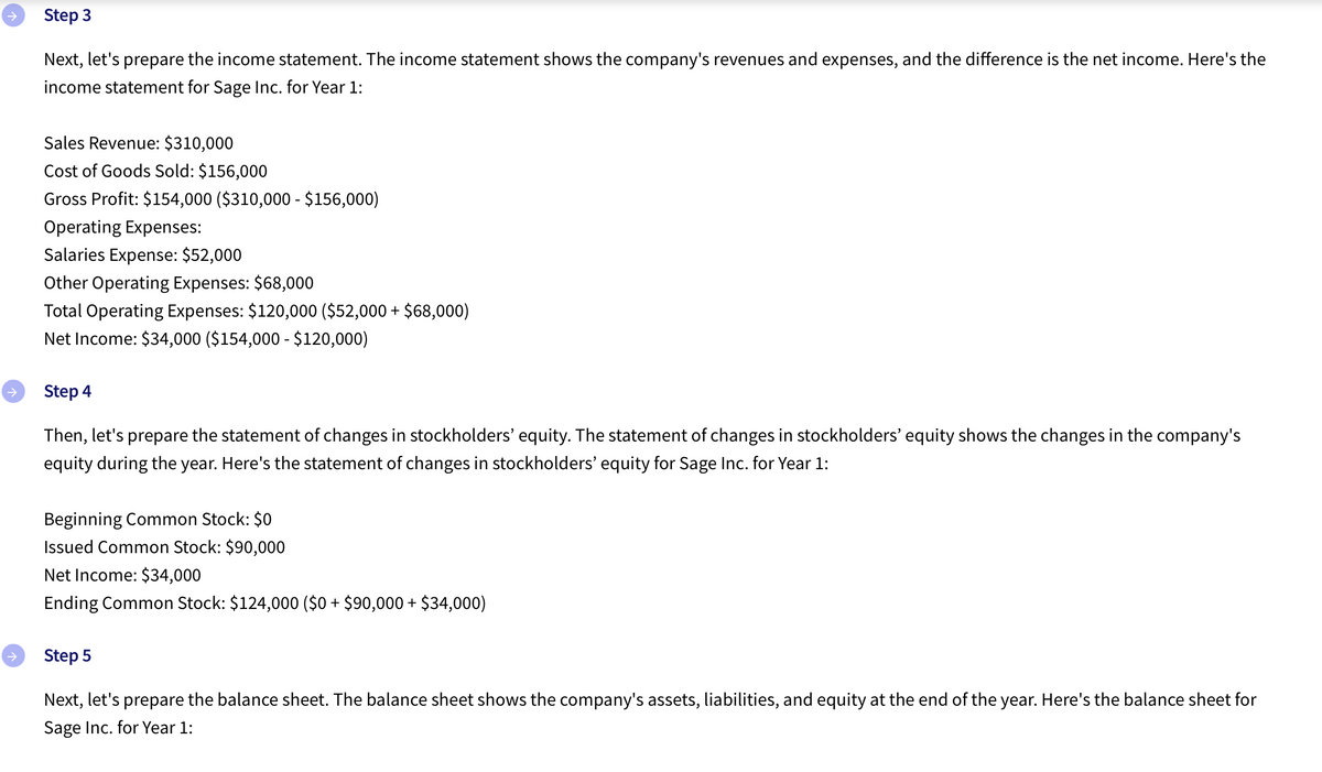 →
Step 3
Next, let's prepare the income statement. The income statement shows the company's revenues and expenses, and the difference is the net income. Here's the
income statement for Sage Inc. for Year 1:
Sales Revenue: $310,000
Cost of Goods Sold: $156,000
Gross Profit: $154,000 ($310,000 - $156,000)
Operating Expenses:
Salaries Expense: $52,000
Other Operating Expenses: $68,000
Total Operating Expenses: $120,000 ($52,000+ $68,000)
Net Income: $34,000 ($154,000 - $120,000)
Step 4
Then, let's prepare the statement of changes in stockholders' equity. The statement of changes in stockholders' equity shows the changes in the company's
equity during the year. Here's the statement of changes in stockholders' equity for Sage Inc. for Year 1:
Beginning Common Stock: $0
Issued Common Stock: $90,000
Net Income: $34,000
Ending Common Stock: $124,000 ($0 + $90,000+ $34,000)
Step 5
Next, let's prepare the balance sheet. The balance sheet shows the company's assets, liabilities, and equity at the end of the year. Here's the balance sheet for
Sage Inc. for Year 1: