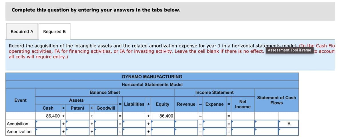 Complete this question by entering your answers in the tabs below.
Required A Required B
Record the acquisition of the intangible assets and the related amortization expense for year 1 in a horizontal statements model. (In the Cash Flo
operating activities, FA for financing activities, or IA for investing activity. Leave the cell blank if there is no effect. Assessment Tool iFrame to accoun
all cells will require entry.)
Event
Acquisition
Amortization
Assets
Cash + Patent
86,400
+
+
+
Balance Sheet
+ Goodwill
+
+ +
DYNAMO MANUFACTURING
Horizontal Statements Model
= Liabilities + Equity Revenue
=
+ 86,400
+ +
Income Statement
Expense
|||||||||
=
Net
Income
Statement of Cash
Flows
IA