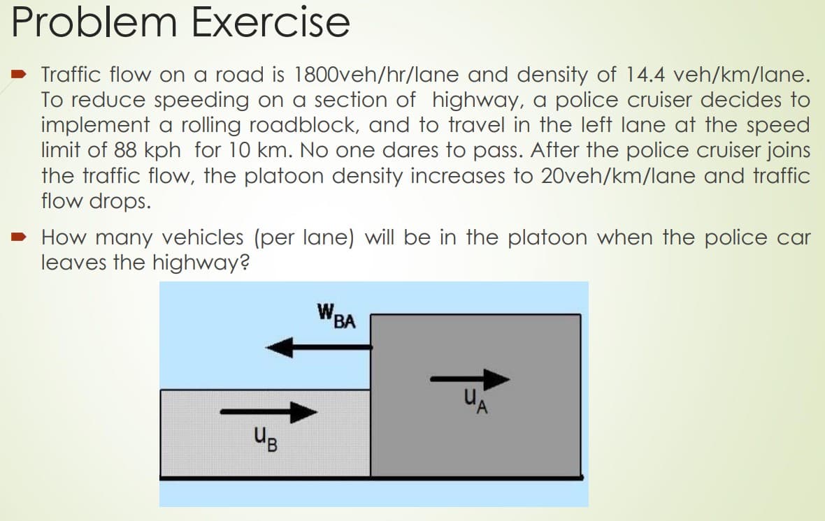 Problem Exercise
Traffic flow on a road is 1800veh/hr/lane and density of 14.4 veh/km/lane.
To reduce speeding on a section of highway, a police cruiser decides to
implement a rolling roadblock, and to travel in the left lane at the speed
limit of 88 kph for 10 km. No one dares to pass. After the police cruiser joins
the traffic flow, the platoon density increases to 20veh/km/lane and traffic
flow drops.
• How many vehicles (per lane) will be in the platoon when the police car
leaves the highway?
WBA
'A.
B,
