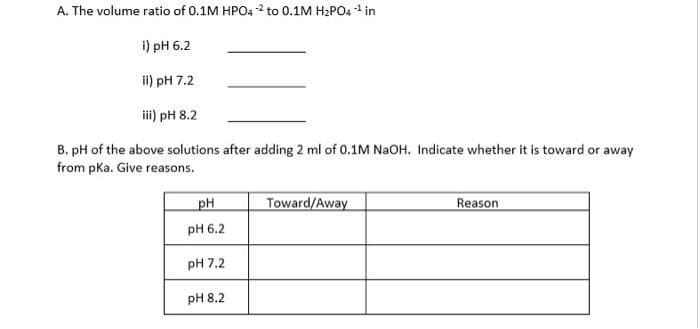 A. The volume ratio of 0.1M HPO4 2 to 0.1M H2PO4 1 in
i) pH 6.2
ii) pH 7.2
iii) pH 8.2
B. pH of the above solutions after adding 2 ml of 0.1M NaOH. Indicate whether it is toward or away
from pka. Give reasons.
pH
Toward/Away
Reason
pH 6.2
pH 7.2
pH 8.2
