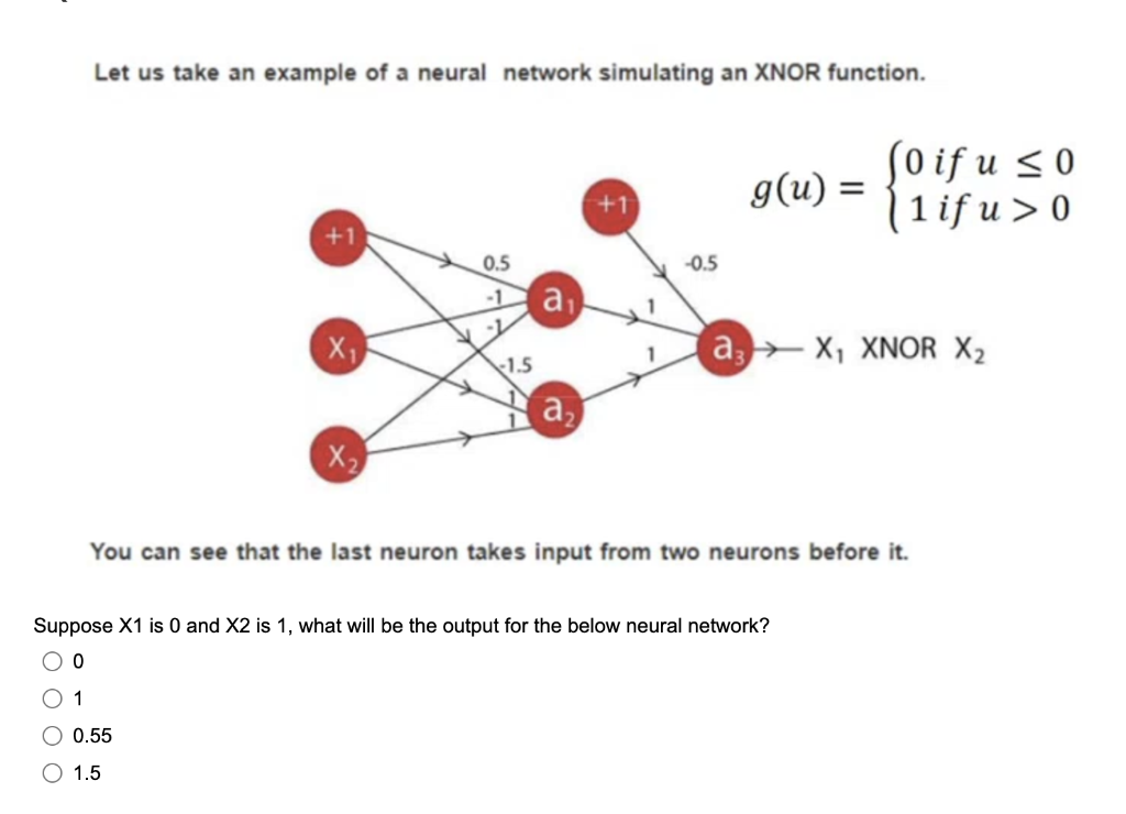 Let us take an example of a neural network simulating an XNOR function.
So if u <0
g(u):
|1 if u > 0
%3D
+1
0.5
-0.5
a,
-1
a X, XNOR X2
1.5
X2
You can see that the last neuron takes input from two neurons before it.
Suppose X1 is 0 and X2 is 1, what will be the output for the below neural network?
1
0.55
1.5
