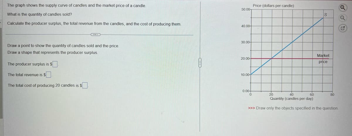 The graph shows the supply curve of candles and the market price of a candle.
What is the quantity of candles sold?
Calculate the producer surplus, the total revenue from the candles, and the cost of producing them.
***
Draw a point to show the quantity of candles sold and the price.
Draw a shape that represents the producer surplus.
The producer surplus is $
The total revenue is $.
The total cost of producing 20 candles is $
50.00
40.00-
30.00
20.00
10.00-
0.00+
0
Price (dollars per candle)
S
Market
price
40
60
20
Quantity (candles per day)
>>> Draw only the objects specified in the question.
80
Q