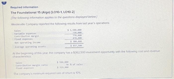 Required information
The Foundational 15 (Algo) [LO10-1, LO10-2]
[The following information applies to the questions displayed below]
Westerville Company reported the following results from last year's operations
Sales
Variable expenses
Contribution margin
Fixed expenses
Net operating Income
Average operating assets
$1,500,000
730,000
770,000
470,000
$ 300,000
$ 937,500
At the beginning of this year, the company has a $362,500 investment opportunity with the following cost and revenue
characteristics:
Sales
Contribution margin ratio
Fixed expenses
$ 580,000
70 % of sales
$ 319,000
The company's minimum required rate of return is 10%