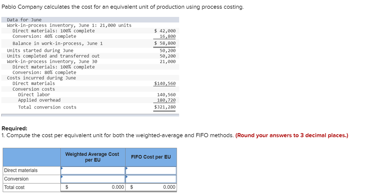 Pablo Company calculates the cost for an equivalent unit of production using process costing.
Data for June
Work-in-process inventory, June 1: 21,000 units
Direct materials: 100% complete
Conversion: 40% complete
Balance in work-in-process, June 1
Units started during June
Units completed and transferred out
Work-in-process inventory, June 30
Direct materials: 100% complete
Conversion: 80% complete
Costs incurred during June
Direct materials
Conversion costs
Direct labor
Applied overhead
Total conversion costs
Direct materials
Conversion
Total cost
Weighted Average Cost
per EU
Required:
1. Compute the cost per equivalent unit for both the weighted-average and FIFO methods. (Round your answers to 3 decimal places.)
$
$ 42,000
16,800
$ 58,800
50, 200
50,200
21,000
0.000 $
$140,560
140,560
180,720
$321,280
FIFO Cost per EU
0.000