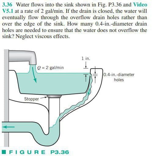 3.36 Water flows into the sink shown in Fig. P3.36 and Video
V5.1 at a rate of 2 gal/min. If the drain is closed, the water will
eventually flow through the overflow drain holes rather than
over the edge of the sink. How many 0.4-in.-diameter drain
holes are needed to ensure that the water does not overflow the
sink? Neglect viscous effects.
1 in.
Q = 2 gal/min
0.4-in.-diameter
holes
Stopper
IFIGURE P3.36
