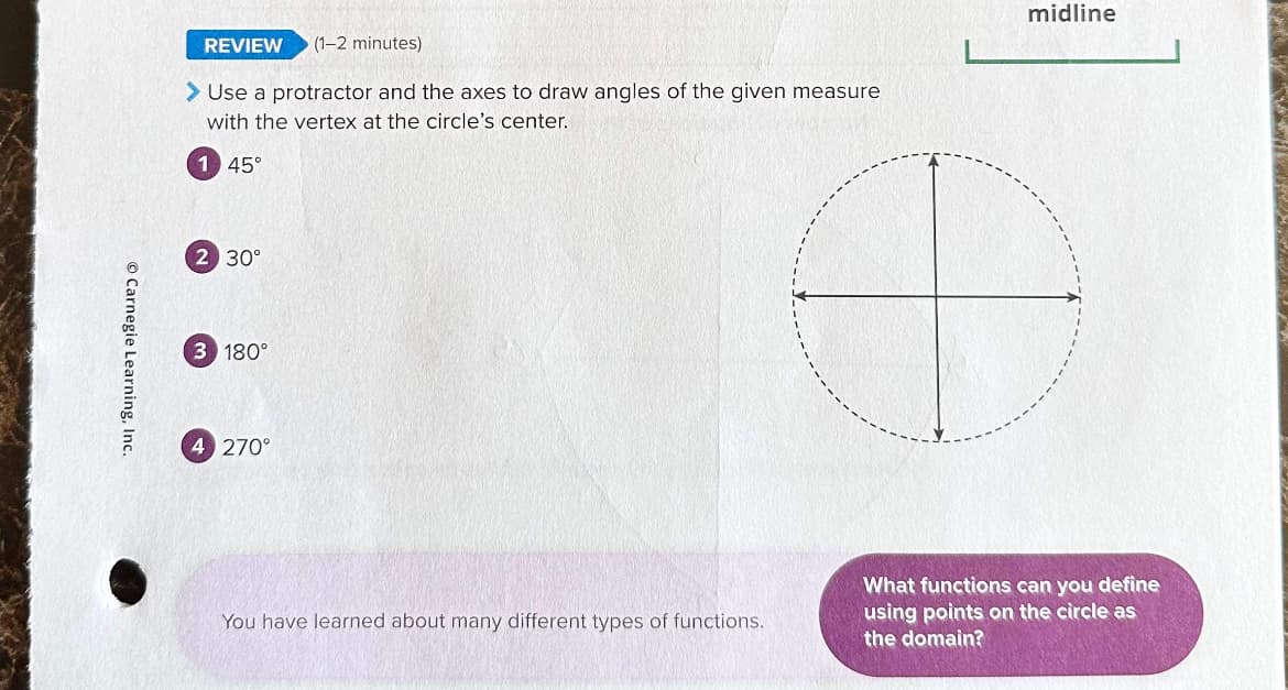REVIEW (1-2 minutes)
> Use a protractor and the axes to draw angles of the given measure
with the vertex at the circle's center.
1 45°
© Carnegie Learning, Inc.
2 30°
3 180°
4 270°
midline
You have learned about many different types of functions.
What functions can you define
using points on the circle as
the domain?
