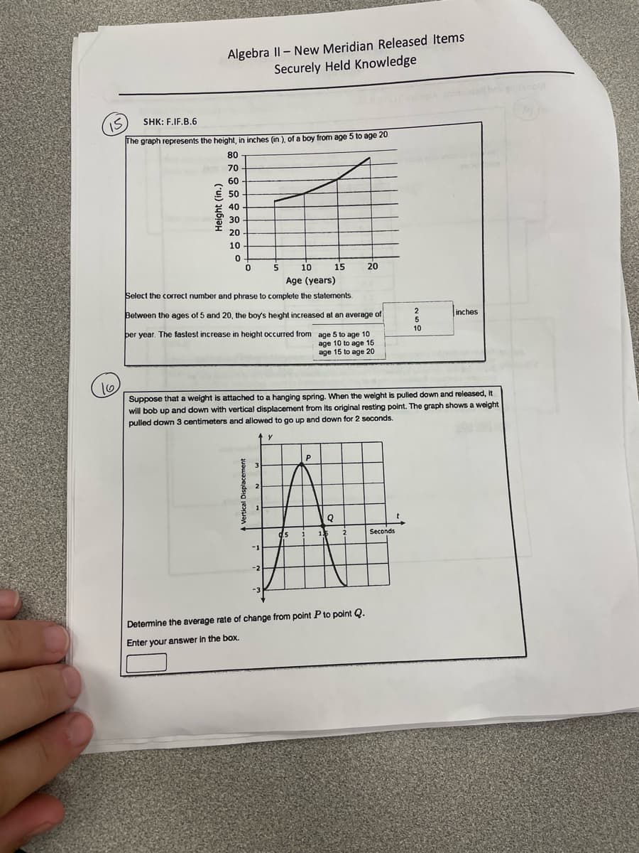 16
Algebra II- New Meridian Released Items
Securely Held Knowledge
15
SHK: F.IF.B.6
The graph represents the height, in inches (in.), of a boy from age 5 to age 20.
80
70
Height (in.)
60
50
40
30
20
10
0
0
5
10
15
20
Age (years)
Select the correct number and phrase to complete the statements.
Between the ages of 5 and 20, the boy's height increased at an average of
per year. The fastest increase in height occurred from age 5 to age 10
2
inches
5
10
age 10 to age 15
age 15 to age 20
Suppose that a weight is attached to a hanging spring. When the weight is pulled down and released, it
will bob up and down with vertical displacement from its original resting point. The graph shows a weight
pulled down 3 centimeters and allowed to go up and down for 2 seconds.
P
Q
1
1.5
2
Seconds
-1
Determine the average rate of change from point P to point Q.
Enter your answer in the box.