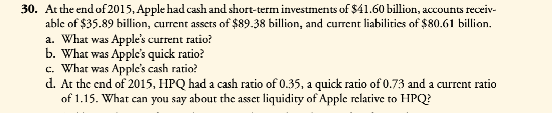 30. At the end of 2015, Apple had cash and short-term investments of $41.60 billion, accounts receiv-
able of $35.89 billion, current assets of $89.38 billion, and current liabilities of $80.61 billion.
a. What was Apple's current ratio?
b. What was Apple's quick ratio?
c. What was Apple's cash ratio?
d. At the end of 2015, HPQ had a cash ratio of 0.35, a quick ratio of 0.73 and a current ratio
of 1.15. What can you say about the asset liquidity of Apple relative to HPQ?

