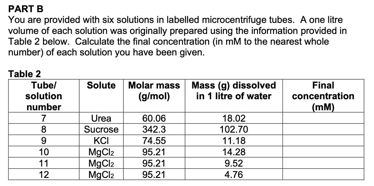 PART B
You are provided with six solutions in labelled microcentrifuge tubes. A one litre
volume of each solution was originally prepared using the information provided in
Table 2 below. Calculate the final concentration (in mM to the nearest whole
number) of each solution you have been given.
Table 2
Tubel
Solute
Molar mass
Mass (g) dissolved
in 1 litre of water
Final
solution
(g/mol)
concentration
number
(mM)
7
Urea
60.06
18.02
8
Sucrose
342.3
102.70
KCI
MgCl2
MgCl2
MgCl2
74.55
11.18
10
95.21
14.28
11
95.21
9.52
12
95.21
4.76
