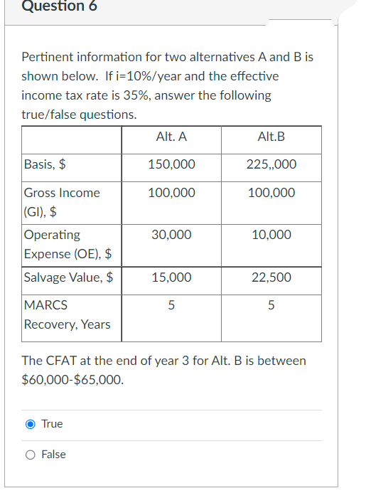 Question 6
Pertinent information for two alternatives A and B is
shown below. If i=10%/ year and the effective
income tax rate is 35%, answer the following
true/false questions.
Basis, $
Gross Income
(GI), $
Operating
Expense (OE), $
Salvage Value, $
MARCS
Recovery, Years
True
Alt. A
150,000
100,000
False
30,000
15,000
5
Alt.B
225,,000
100,000
10,000
The CFAT at the end of year 3 for Alt. B is between
$60,000-$65,000.
22,500
5