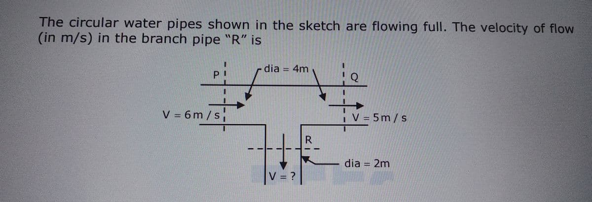 The circular water pipes shown in the sketch are flowing full. The velocity of flow
(in m/s) in the branch pipe "R" is
PI
V = 6m/s,
dia = 4m
-
=
V = ?
R
Q
V = 5m/s
dia = 2m