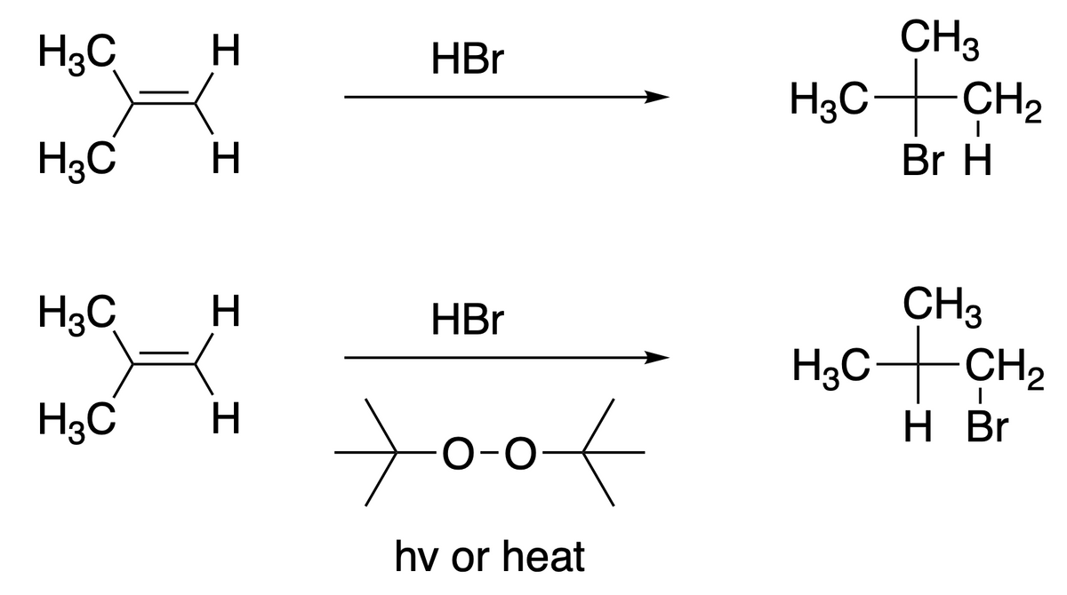 H3C H
H3C H
H3C
H3C
H
H
HBr
HBr
+00x
-0-0-
hv or heat
CH3
H3C-CH₂
Br H
CH3
H₂C+CH₂
H Br