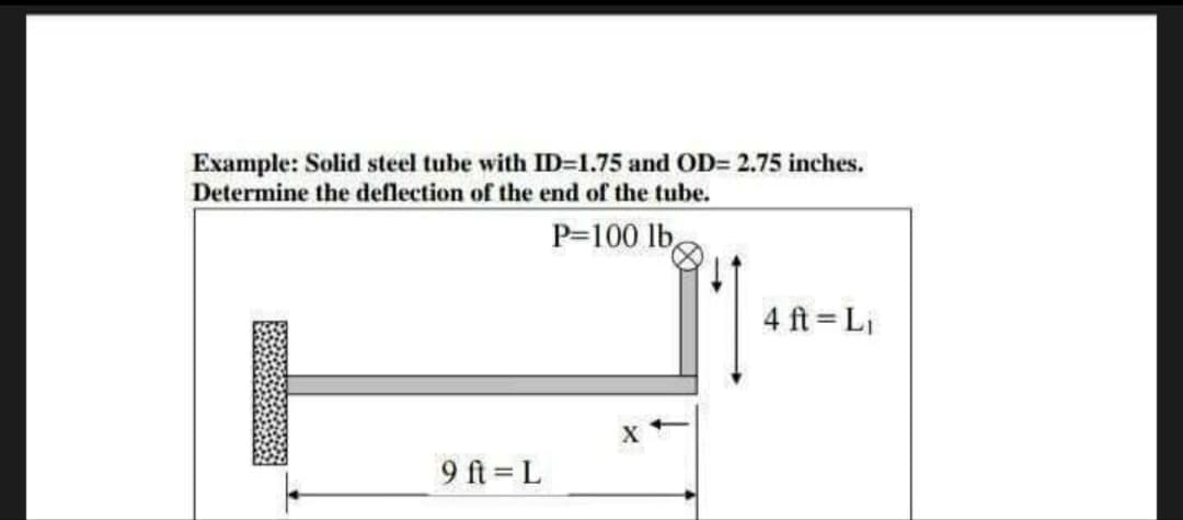 Example: Solid steel tube with ID-1.75 and OD= 2.75 inches.
Determine the deflection of the end of the tube.
P-100 lb
9 ft=L
4 ft=Li