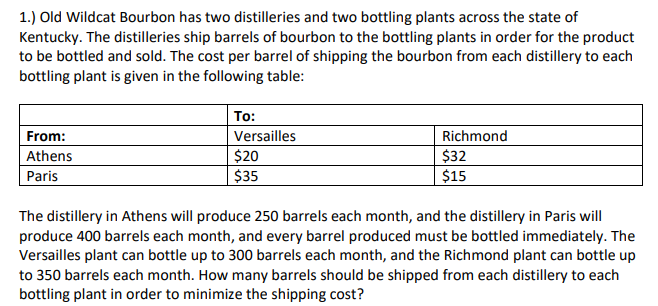 1.) Old Wildcat Bourbon has two distilleries and two bottling plants across the state of
Kentucky. The distilleries ship barrels of bourbon to the bottling plants in order for the product
to be bottled and sold. The cost per barrel of shipping the bourbon from each distillery to each
bottling plant is given in the following table:
To:
Versailles
$20
$35
From:
Richmond
$32
$15
Athens
Paris
The distillery in Athens will produce 250 barrels each month, and the distillery in Paris will
produce 400 barrels each month, and every barrel produced must be bottled immediately. The
Versailles plant can bottle up to 300 barrels each month, and the Richmond plant can bottle up
to 350 barrels each month. How many barrels should be shipped from each distillery to each
bottling plant in order to minimize the shipping cost?
