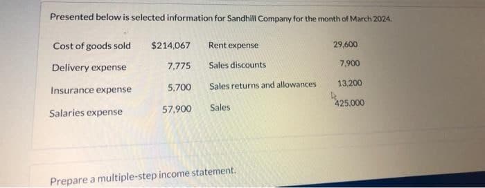 Presented below is selected information for Sandhill Company for the month of March 2024.
Cost of goods sold
Delivery expense
Insurance expense
Salaries expense
$214,067
7,775
5,700
57,900
Rent expense
Sales discounts
Sales returns and allowances
Sales
Prepare a multiple-step income statement.
29,600
7,900
13,200
425,000