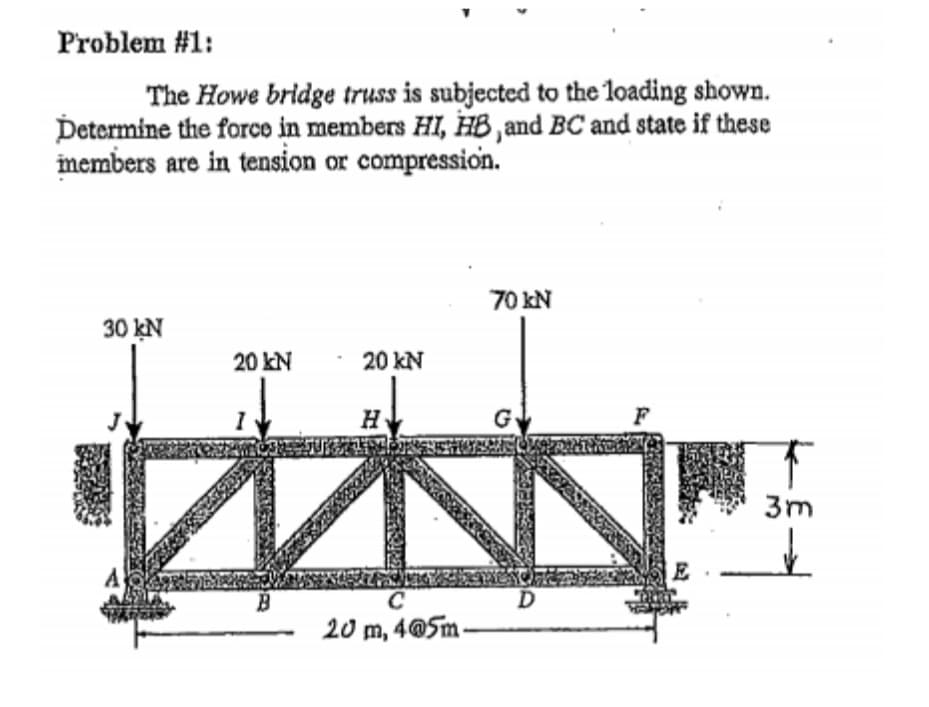 Problem #1:
The Howe bridge truss is subjected to the loading shown.
Determine the force in members HI, HB, and BC and state if these
members are in tension or compression.
30 kN
A
20 kN
20 kN
H
70 kN
с
20 m, 4@5m-
G
MAHIMONSHOSHE
D
F
E
3m
↓