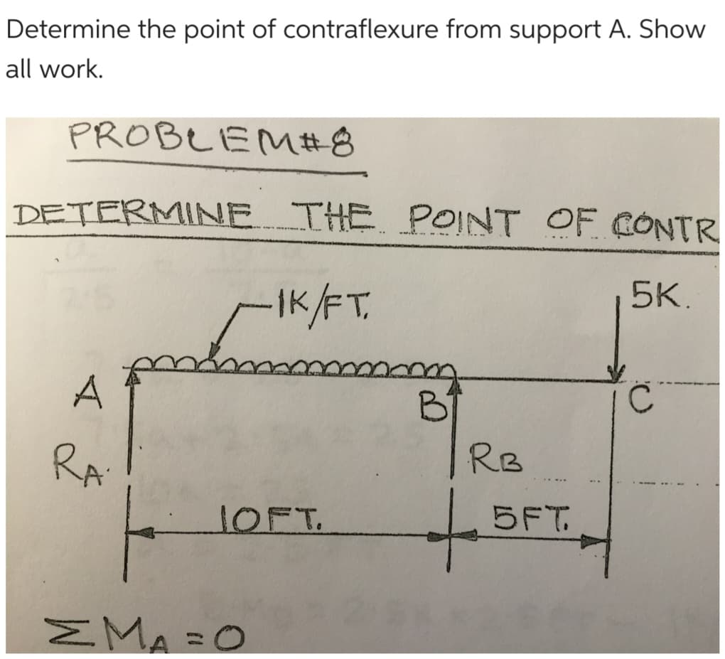Determine the point of contraflexure from support A. Show
all work.
PROBLEM #8
DETERMINE THE POINT OF CONTR
5K.
-IK/FT.
A
RA.
ΣMA =
JOFT.
B
RB
+
5FT.
C