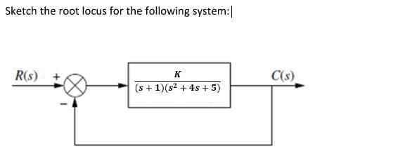 Sketch the root locus for the following system:|
R(s)
K
(s+1)(s²+4s +5)
C(s)