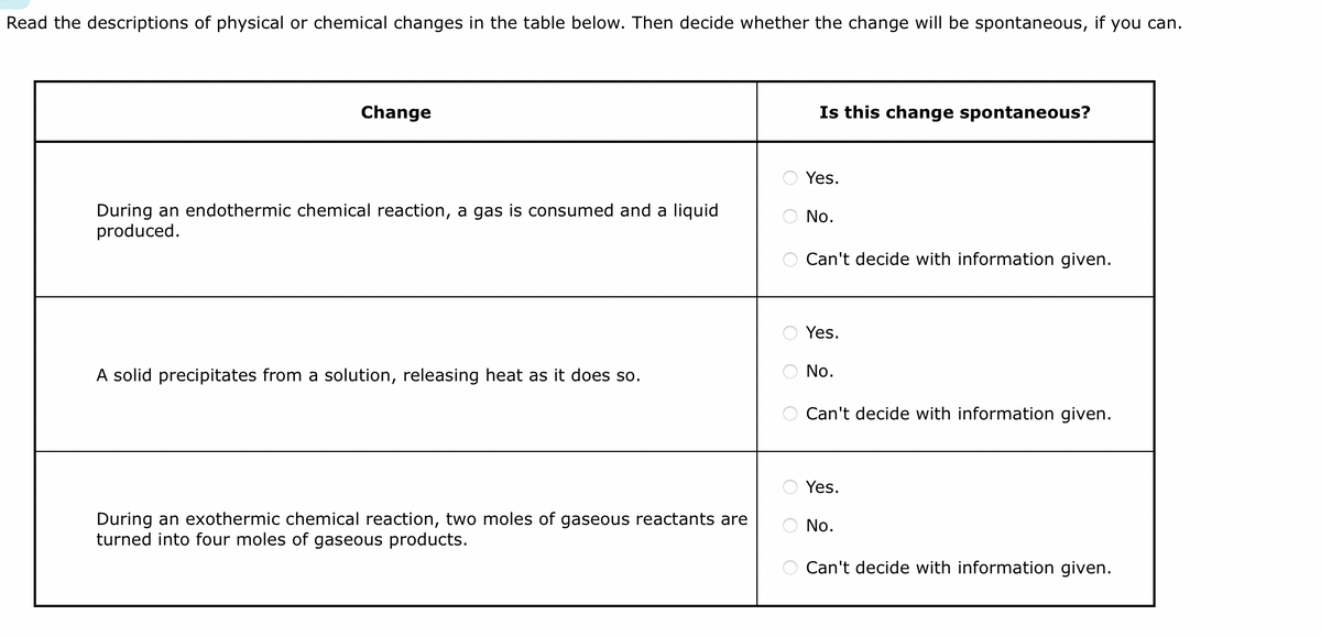 Read the descriptions of physical or chemical changes in the table below. Then decide whether the change will be spontaneous, if you can.
Change
During an endothermic chemical reaction, a gas is consumed and a liquid
produced.
A solid precipitates from a solution, releasing heat as it does so.
During an exothermic chemical reaction, two moles of gaseous reactants are
turned into four moles of gaseous products.
O
OO
O
Is this change spontaneous?
Yes.
No.
Can't decide with information given.
Yes.
No.
Can't decide with information given.
Yes.
No.
Can't decide with information given.