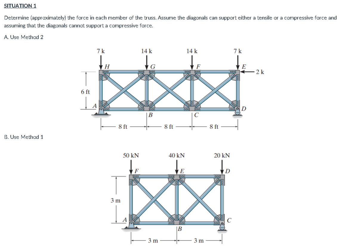 SITUATION 1
Determine (approximately) the force in each member of the truss. Assume the diagonals can support either a tensile or a compressive force and
assuming that the diagonals cannot support a compressive force.
A. Use Method 2
7 k
14 k
14 k
7 k
H
F
E
2k
6 ft
D
В
8 ft
8 ft
8 ft
B. Use Method 1
50 kN
40 kN
20 kN
| F
E
3 m
|B
3 m
3 m
