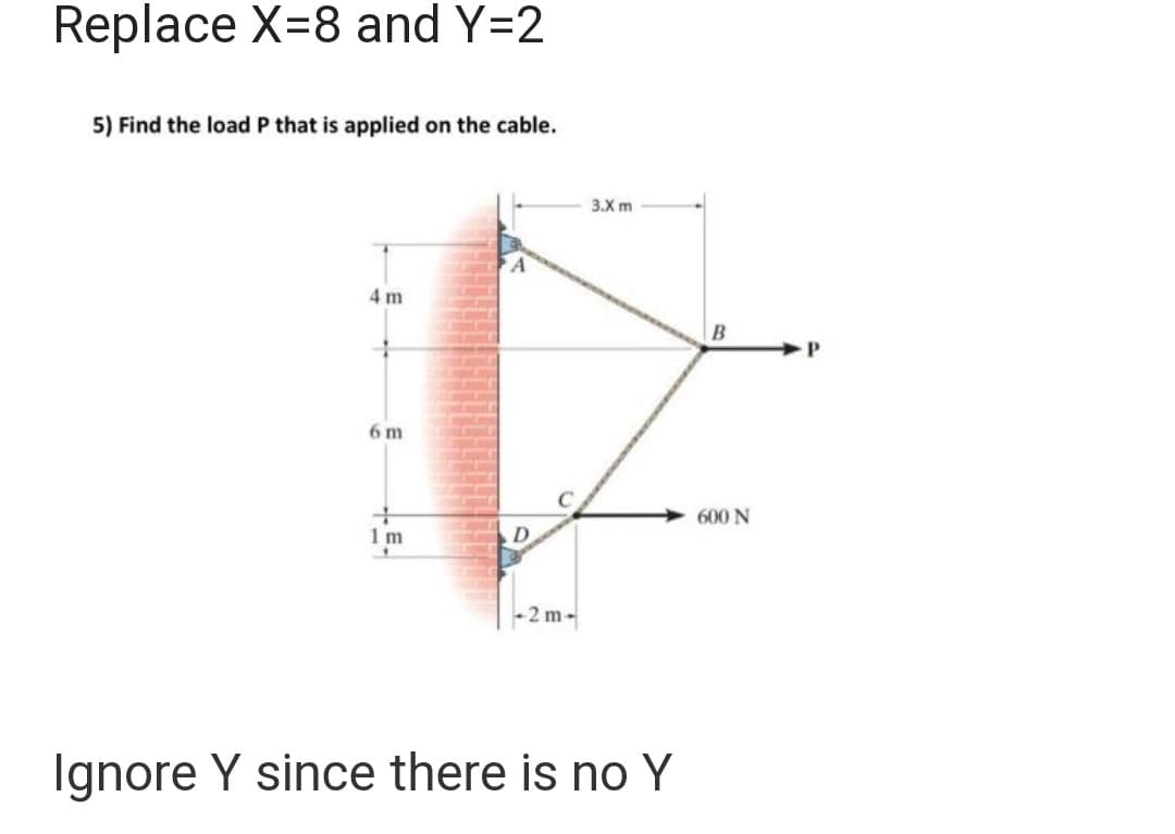Replace X=8 and Y=2
5) Find the load P that is applied on the cable.
4 m
6 m
+
1m
-2m-
Ignore Y since there is no Y
3.X m
B
600 N