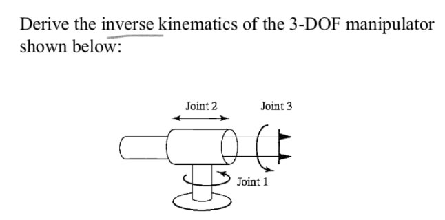 Derive the inverse kinematics of the 3-DOF manipulator
shown below:
Joint 2
Joint 3
Joint 1
