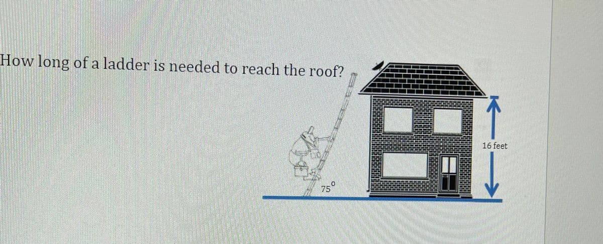 How long of a ladder is needed to reach the roof?
16 feet
75°
