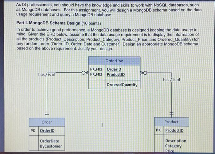 As IS professionals, you should have the knowledge and skills to work with NOSQL databases, such
as MongoDB databases. For this assignment, you will design a MongoDB schema based on the data
usage requirement and query a MongoDB database.
Part I. MongoDB Schema Design (10 points)
In order to achieve good performance, a MongoDB database is designed keeping the data usage in
mind. Given the ERD below, assume that the data usage requirement is to display the information of
all the products (Product_Description, Product_Category, Product_Price, and Ordered Quantitiy) for
any random order (Order ID, Order Date and Customer). Design an appropriate MongoDB schema
based on the above requirement. Justify your design.
Orderline
PK,FK1 OrderlD
PK,FK2 ProductiD
has / is of
has / is of
OrderedQuantity
Order
Product
PK OrderlD
PK ProductlD
Description
Category
Price
OrderDate
ByCustomer
主
%23
