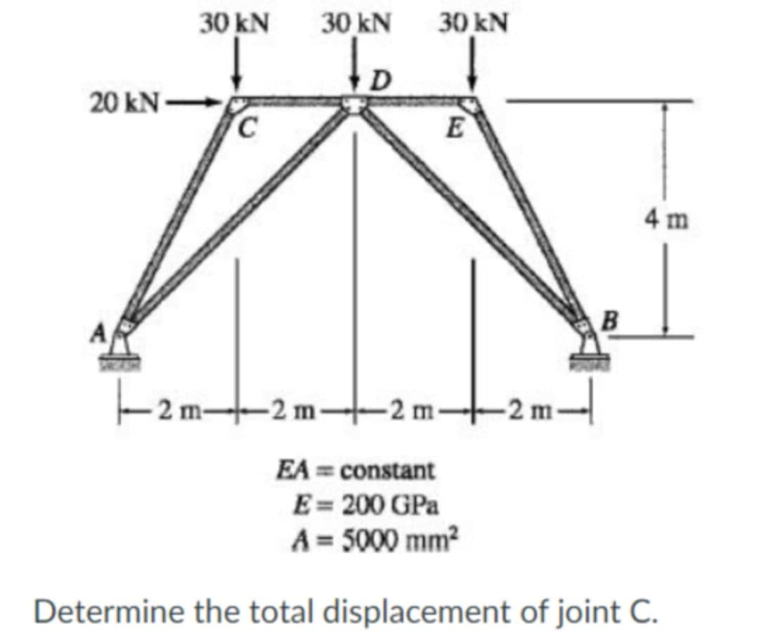 30 kN
30 kN
30 kN
D
20 kN–
E
4 m
B
2 m 2 m 2 m-
-2 m-
EA = constant
E= 200 GPa
A = 5000 mm?
Determine the total displacement of joint C.
