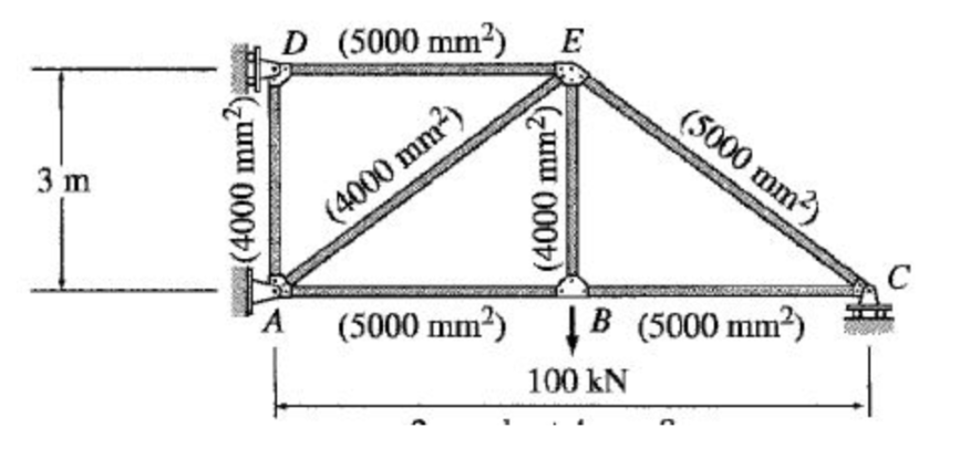 D (5000 mm2) E
(5000 mm2)
3 m
(4000 mm2)
(5000 mm?)
ĮB (5000 mm?)
100 kN
(4000 mm2
(4000 mm2

