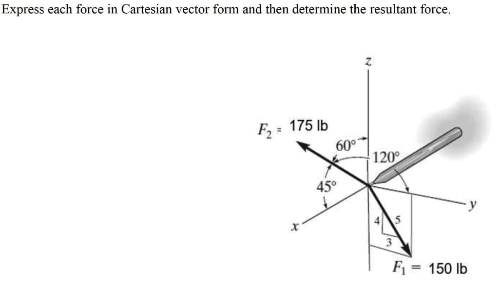 Express each force in Cartesian vector form and then determine the resultant force.
F₂ =
175 lb
x
60°
45°
120°
3
F₁ = 150 lb