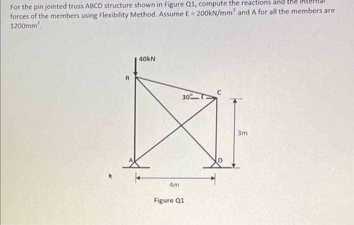 For the pin jointed truss ABCD structure shown in Figure Q1, compute the reactions and the
forces of the members using Flexibility Method. Assume E = 200KN/mm and A for all the members are
1200mm'.
40kN
B.
30
3m
4m
Figure Q1
