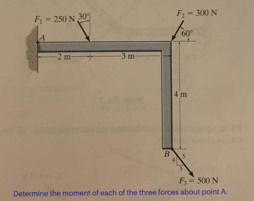 F2 = 300 N
F = 250 N 30|
60°
-2 m
-3 m-
4 m
В
4.
3.
F3 = 500 N
Determine the moment of each of the three forces about point A.
