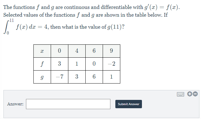 The functions f and g are continuous and differentiable with g' (x) = f(x).
Selected values of the functions f and g are shown in the table below. If
c11
f (x) dx = 4, then what is the value of g(11)?
4
6
f
3
1
2
7
3
1
Answer:
Submit Answer
