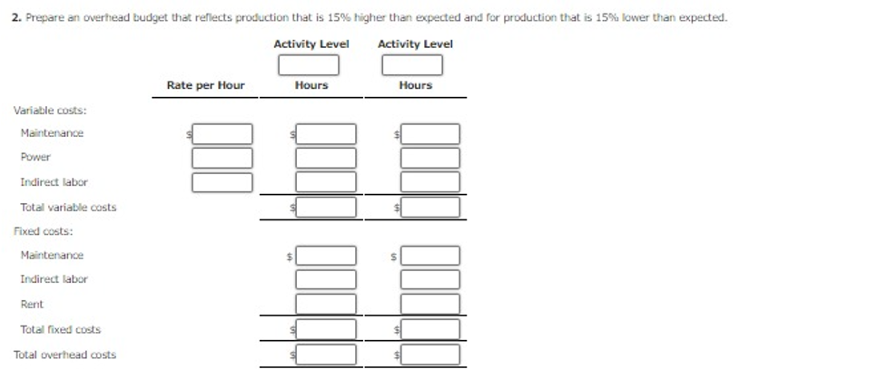 2. Prepare an overhead budget that reflects production that is 15% higher than expected and for production that is 15% lower than expected.
Activity Level
Activity Level
Variable costs:
Maintenance
Power
Indirect labor
Total variable costs
Fixed costs:
Maintenance
Indirect labor
Rent
Total fixed costs
Total overhead costs
Rate per Hour
Hours
Hours
$