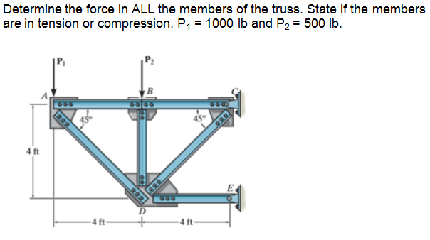 Determine the force in ALL the members of the truss. State if the members
are in tension or compression. P, = 1000 Ib and P2 = 500 Ib.
в
580
4 ft
-4 ft-
4 ft
229

