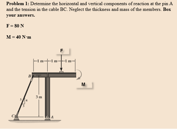 Problem 1: Determine the horizontal and vertical components of reaction at the pin A
and the tension in the cable BC. Neglect the thickness and mass of the members. Box
your answers.
F= 80 N
M = 40 N•m
в)
м
3 m
