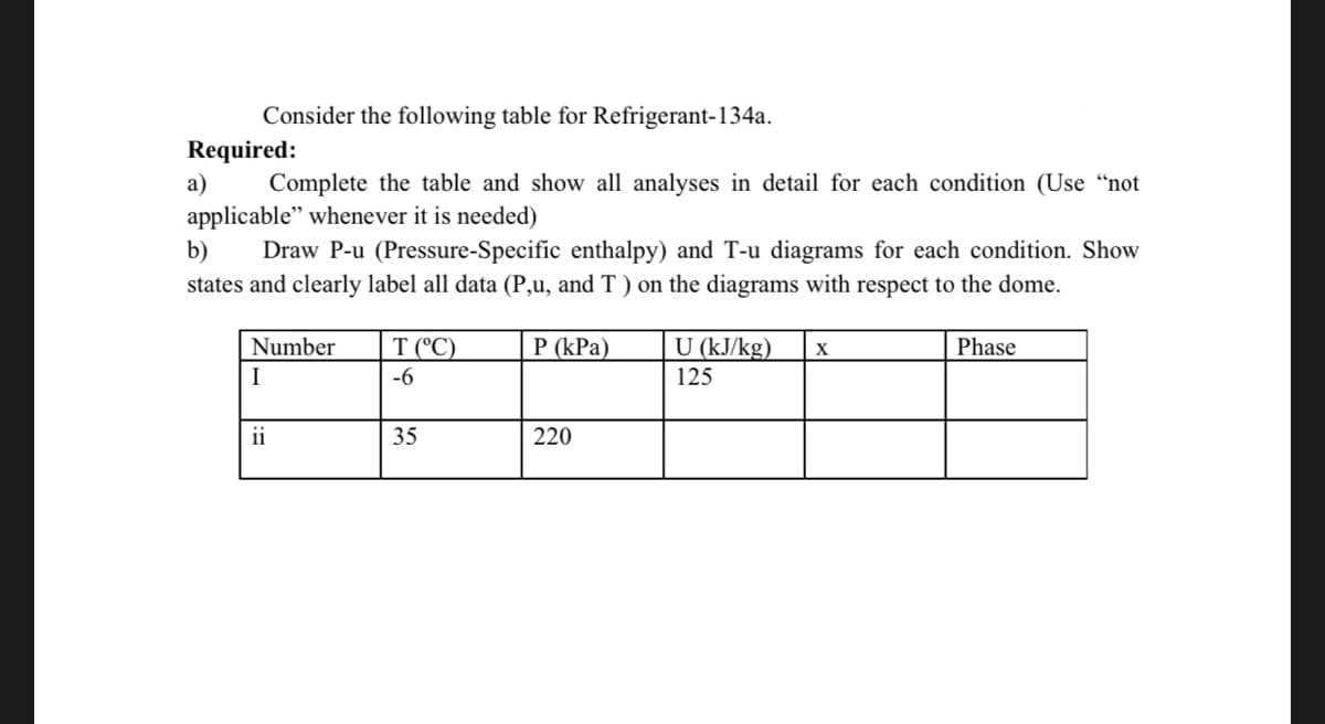 Consider the following table for Refrigerant-134a.
Required:
а)
Complete the table and show all analyses in detail for each condition (Use "not
applicable" whenever it is needed)
b)
Draw P-u (Pressure-Specific enthalpy) and T-u diagrams for each condition. Show
states and clearly label all data (P,u, and T ) on the diagrams with respect to the dome.
Number
T (°C)
P (kPa)
U (kJ/kg)
Phase
I
-6
125
ii
35
220
