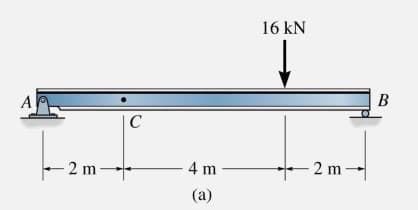 16 kN
B
- 2 m-
- 2 m-
4 m
(a)
