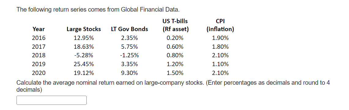 The following return series comes from Global Financial Data.
US T-bills
(Rf asset)
CPI
Year
Large Stocks
LT Gov Bonds
(inflation)
2016
12.95%
2.35%
0.20%
1.90%
2017
18.63%
5.75%
0.60%
1.80%
2018
-5.28%
-1.25%
0.80%
2.10%
2019
25.45%
3.35%
1.20%
1.10%
2020
19.12%
9.30%
1.50%
2.10%
Calculate the average nominal return earned on large-company stocks. (Enter percentages as decimals and round to 4
decimals)
