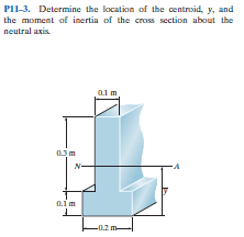 PII-3. Determine the location of the centroid, y, and
the moment of inertia of the cross section about the
neutral axis.
0.3m
N-
0.1 m
-0.2 m-
